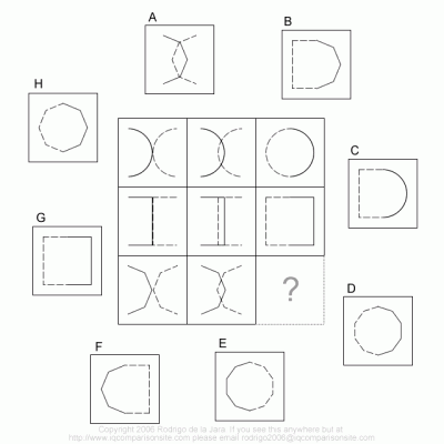 Iq Test Question Pattern Recognition Other Topics Forum | iq test question pattern recognition other topics forum Iq Test Question Pattern Recognition Other Topics Forum | iq test question pattern recognition other topics forum